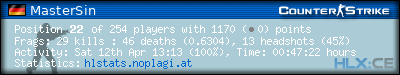 Copy & Paste the whole URL below in your forum signature forum sig image