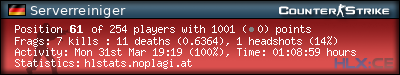 Copy & Paste the whole URL below in your forum signature forum sig image