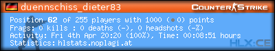 Copy & Paste the whole URL below in your forum signature forum sig image