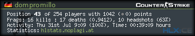 Copy & Paste the whole URL below in your forum signature forum sig image