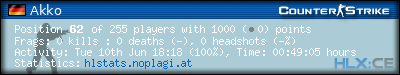 Copy & Paste the whole URL below in your forum signature forum sig image