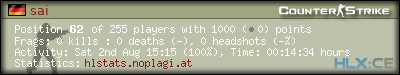 Copy & Paste the whole URL below in your forum signature forum sig image