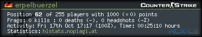 Copy & Paste the whole URL below in your forum signature forum sig image