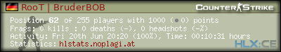 Copy & Paste the whole URL below in your forum signature forum sig image