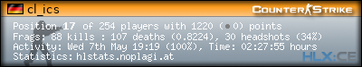 Copy & Paste the whole URL below in your forum signature forum sig image