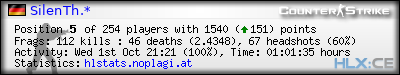 Copy & Paste the whole URL below in your forum signature forum sig image