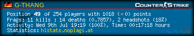 Copy & Paste the whole URL below in your forum signature forum sig image